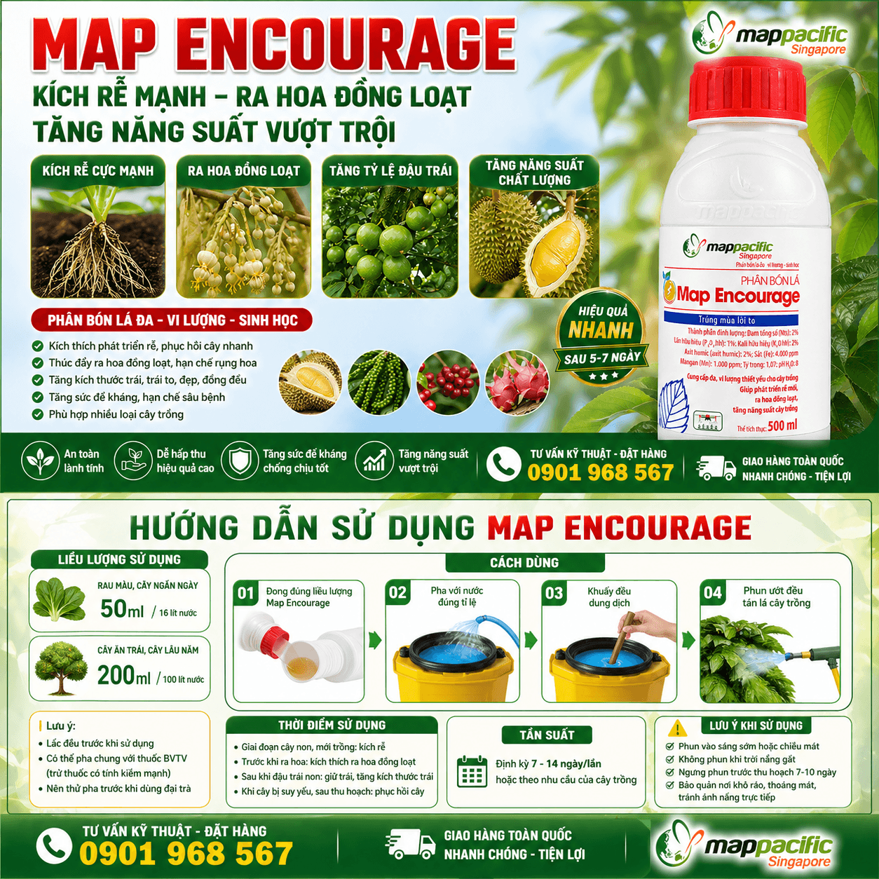 Cách dùng Map Encourage