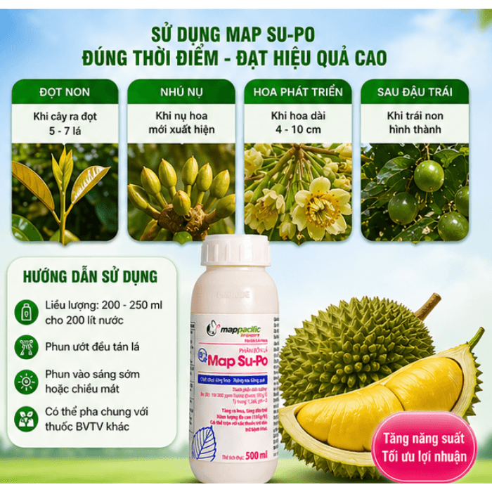 Phân bón lá Map Su-Po
